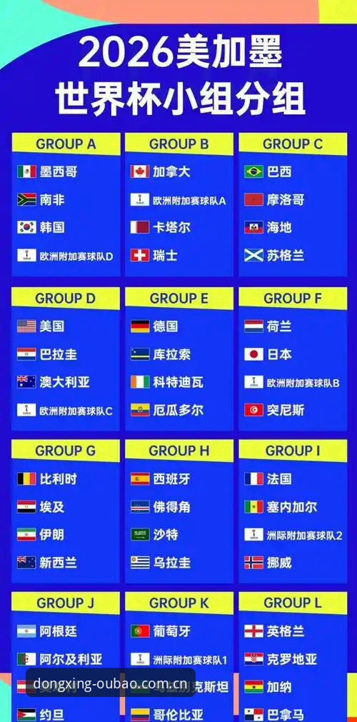 避开认知盲区：看懂2026世界杯J组名将的窍门